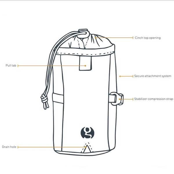 GOSSAMER GEAR Feed Bag