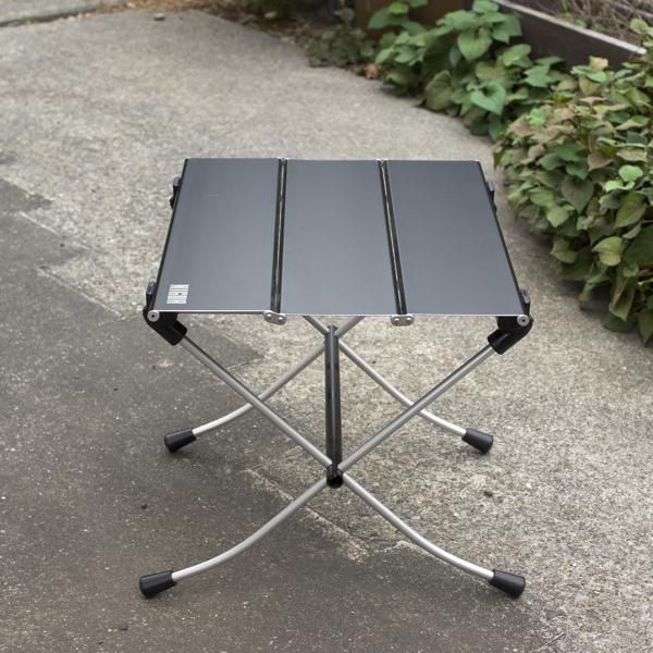 NIGOR  Table S