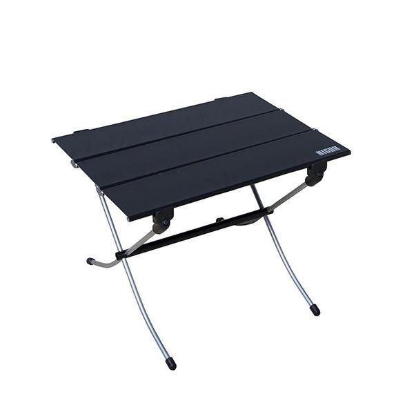 NIGOR  Table S