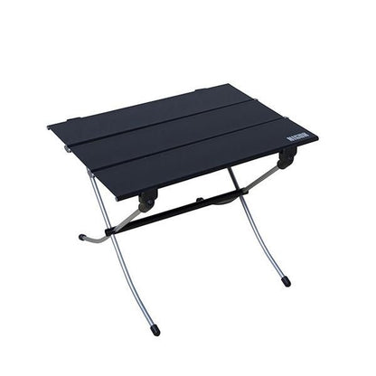 NIGOR  Table S