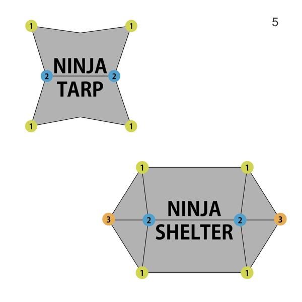 PaaGo WORKS  Ninja Shelter 
