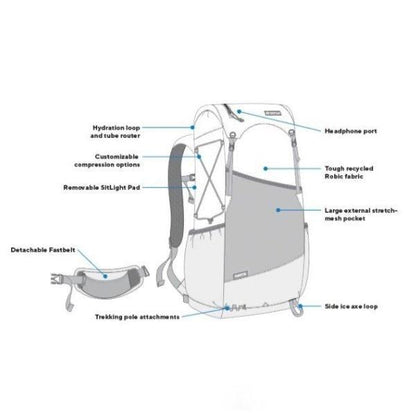 GOSSAMER GEAR  Kumo 36 R