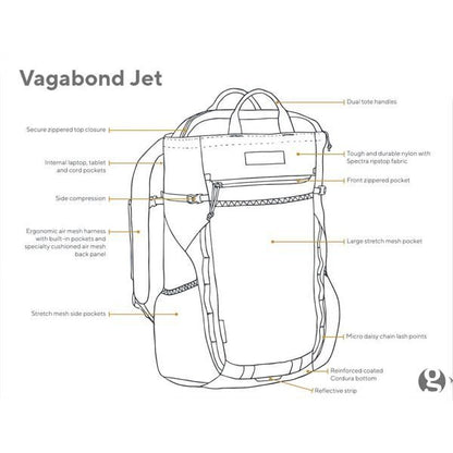 GOSSAMER GEAR  Vagabond Jet