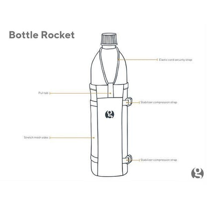 GOSSAMER GEAR  Bottle Rocket