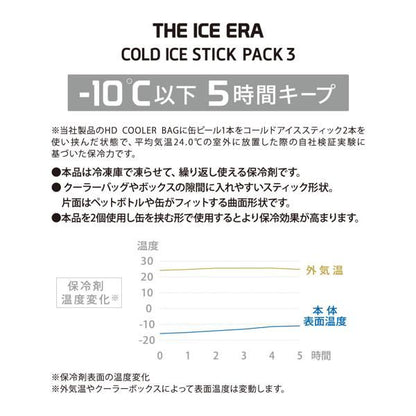 POST GENERAL  The Ice Era  Cold Ice Stick Pack 3