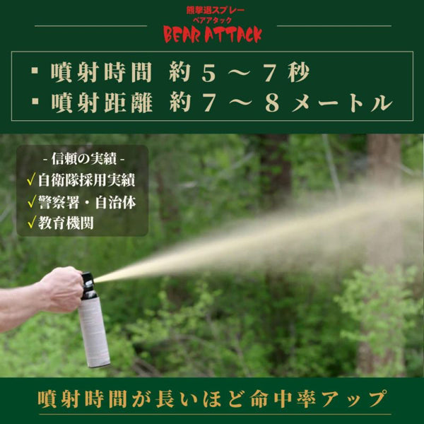 熊撃退スプレー ベアアタック ホルダーケース付き – Rimba Online Store